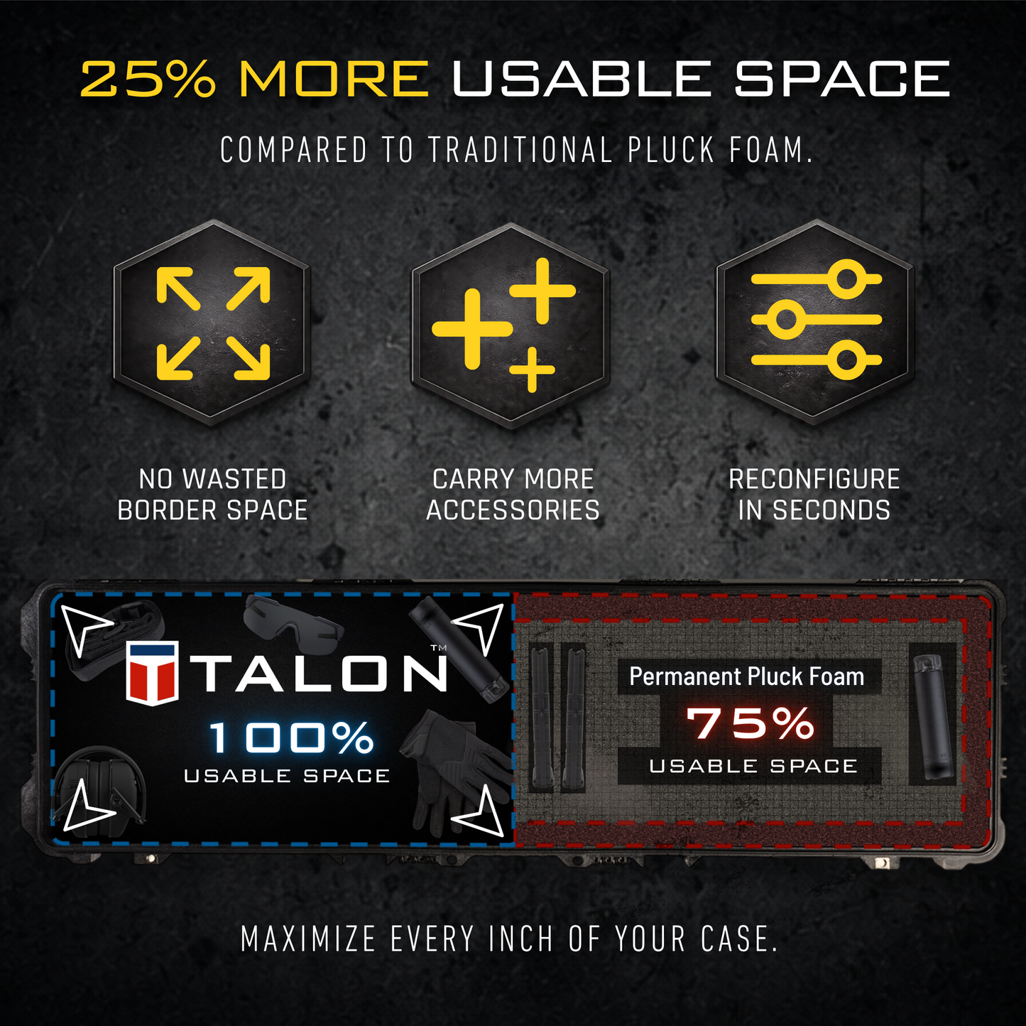 Corvus TALON™ Modular Case System